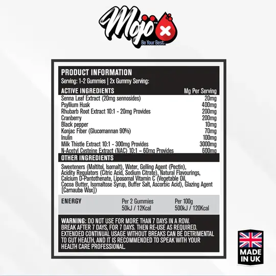 MOJO™ DETOX Gummies